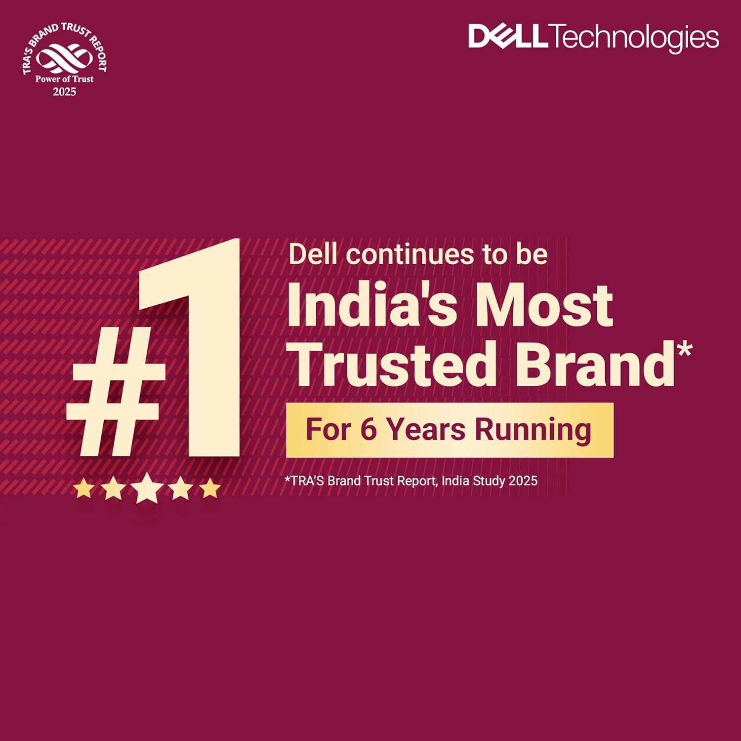 Dell 14 Intel Core 5 14th Gen