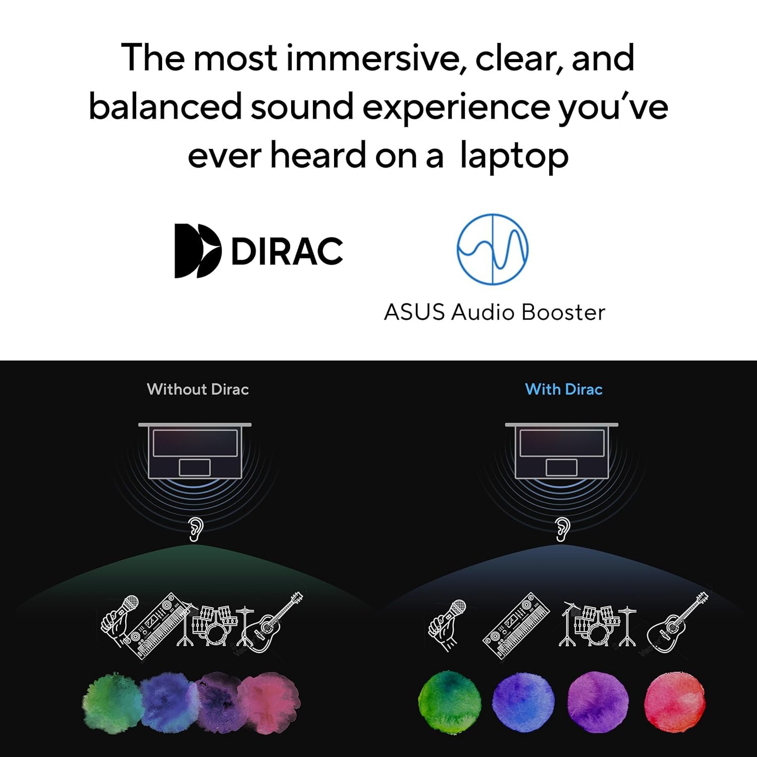 ASUS Vivobook 14 i3-1315U 2025 Laptop